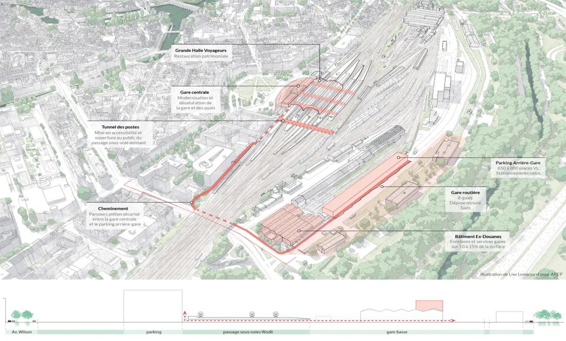 Gare à 360 : quels sont les aménagements