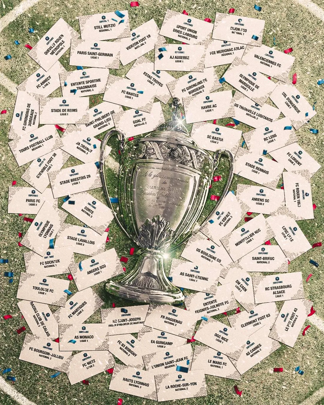 Le tirage des 32èmes de finale de Coupe de France effectué