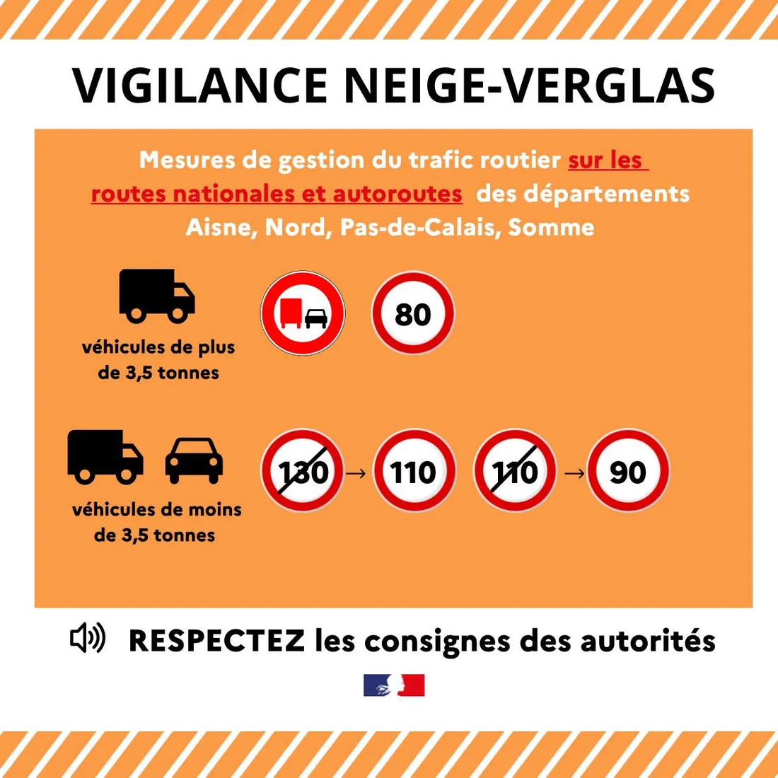 Encore des perturbations liées à la neige et au verglas