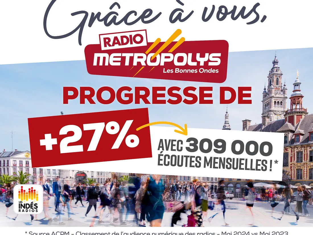 Slider audience numerique mai 2024