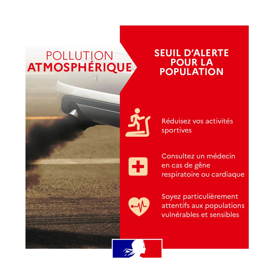 Les recommandations face à un épisode de pollution de l'air.