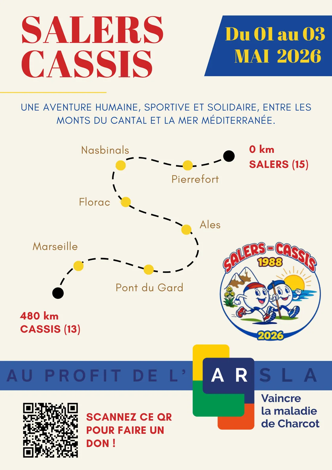 LE PARCOURS