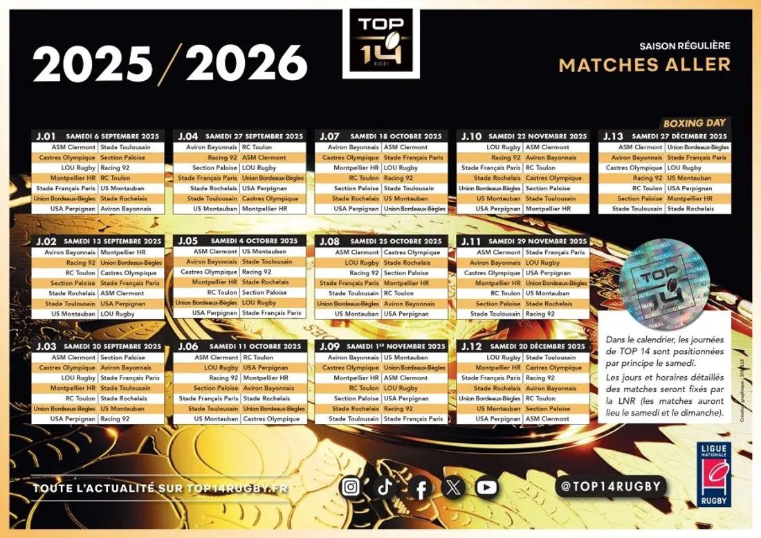 Calendrier Top 14 Phase allée