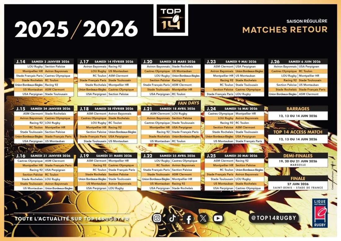 Calendrier Top 14 Phase retour