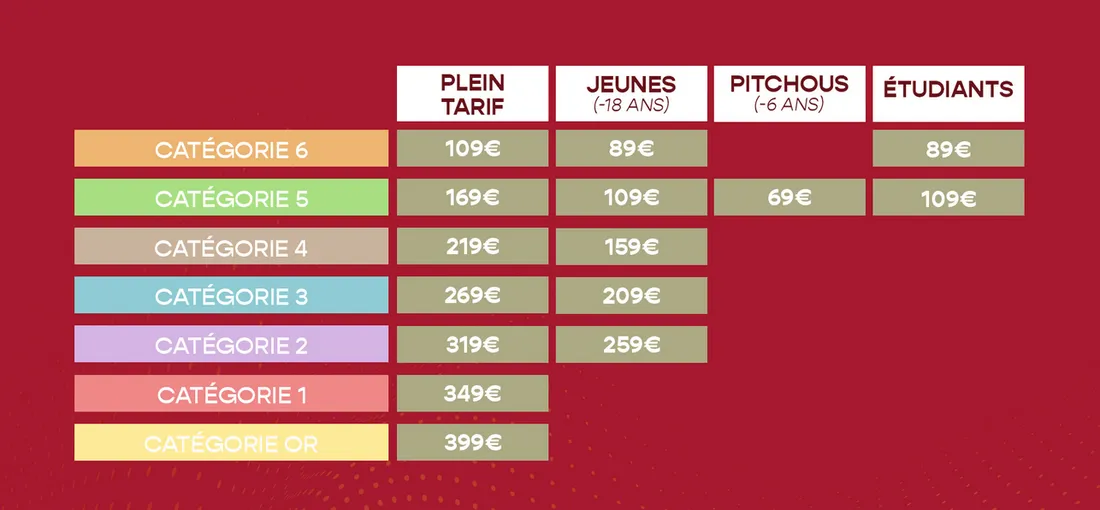 Les tarifs d'abonnement pour la saison 2024 - 2025 du RAF