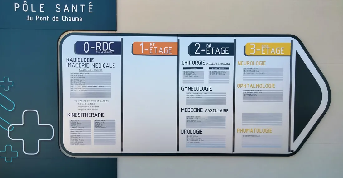 L'ensemble des professionnels de santé y travaillant 
