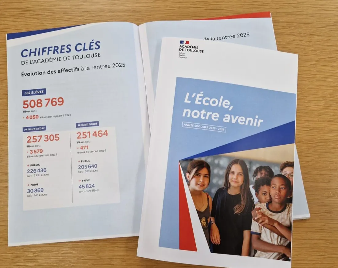 Les chiffres de la rentrée 2025 dans l'académie de Toulouse.