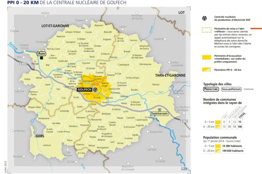 Le périmètre complet du PPI de la centrale de Golfech