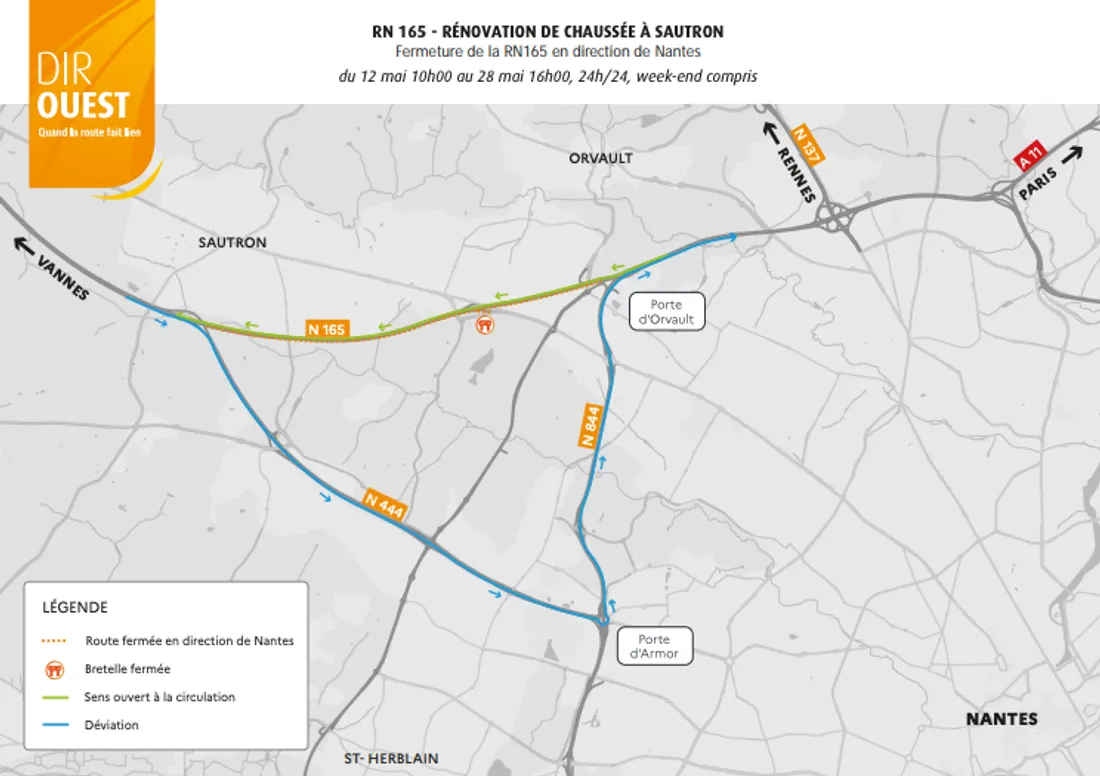 Fermetures continues 