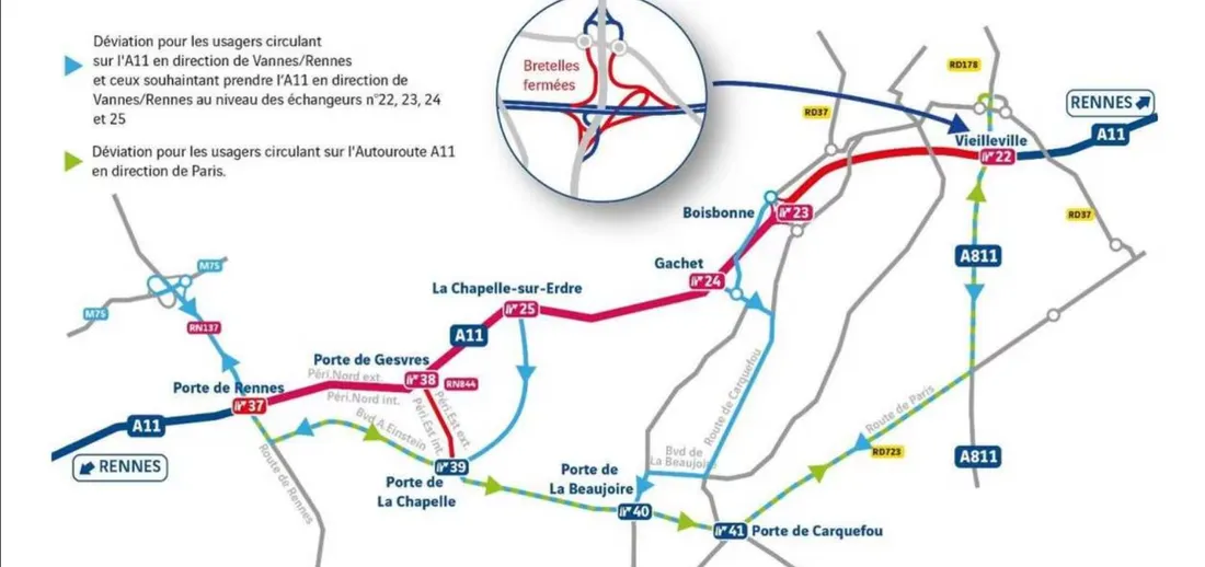 Travaux d’entretien de la chaussée entre Ancenis et la Porte de Gesvres