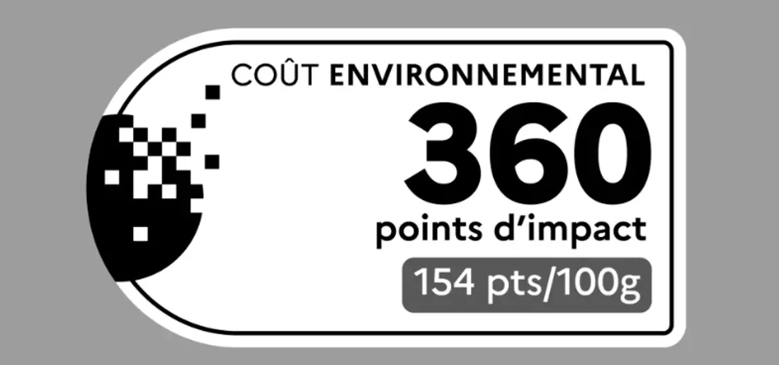 eco score