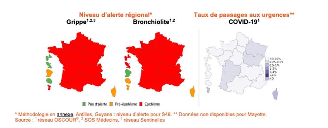 santé publique france