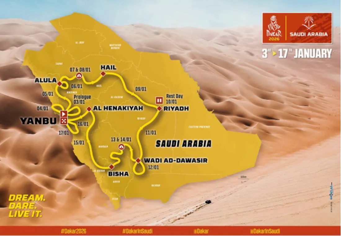 Parcours DAKAR 2026