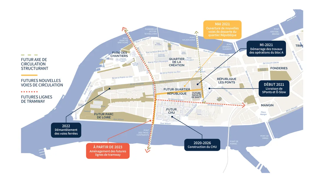 Plan de l'île de Nantes