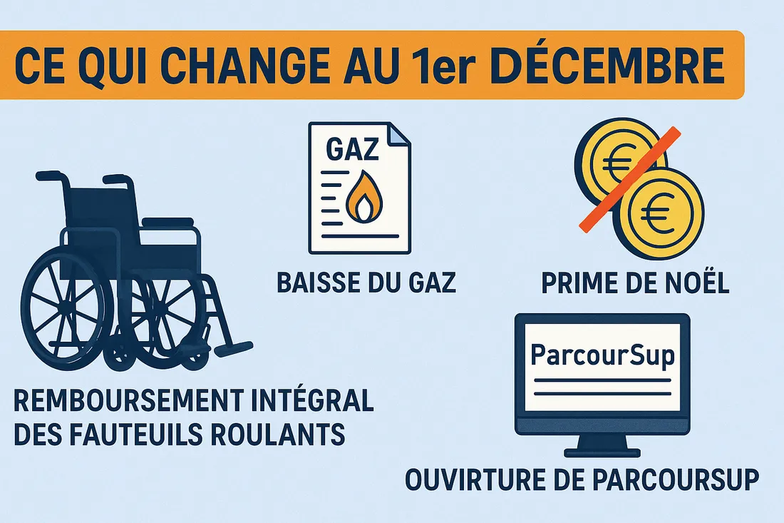 Ce qui change au 1er Décembre 2025