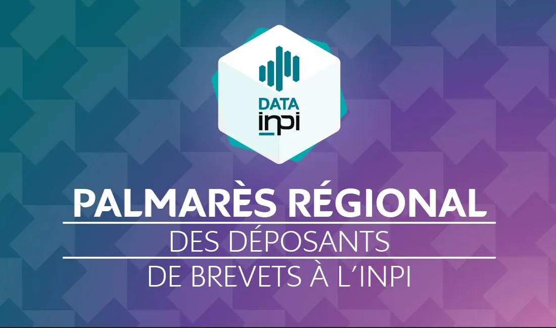 L'INPI vient de publier le palmarès régional 2022 des déposants de brevets