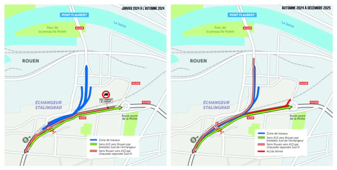 Plan travaux 2024-2026