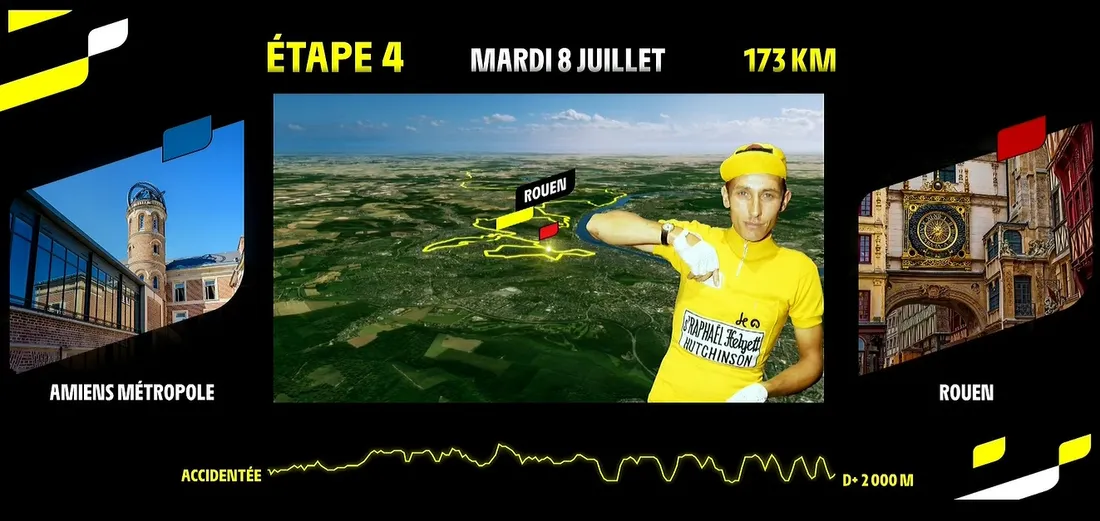 Tour de France 2025 Rouen