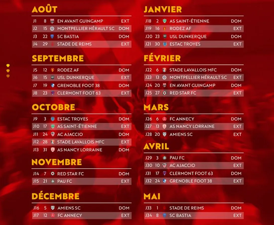 Ligue 2
