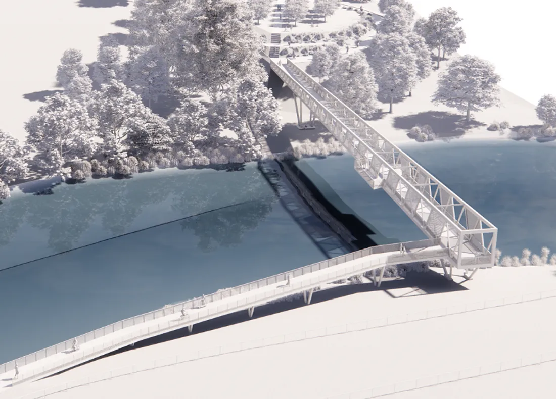 Projet de passerelle