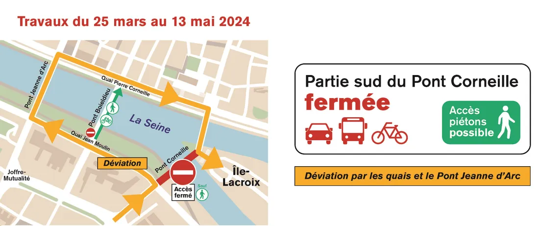 Travaux pont Corneille