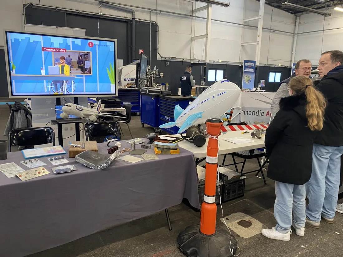 secteur de l'aéronautique