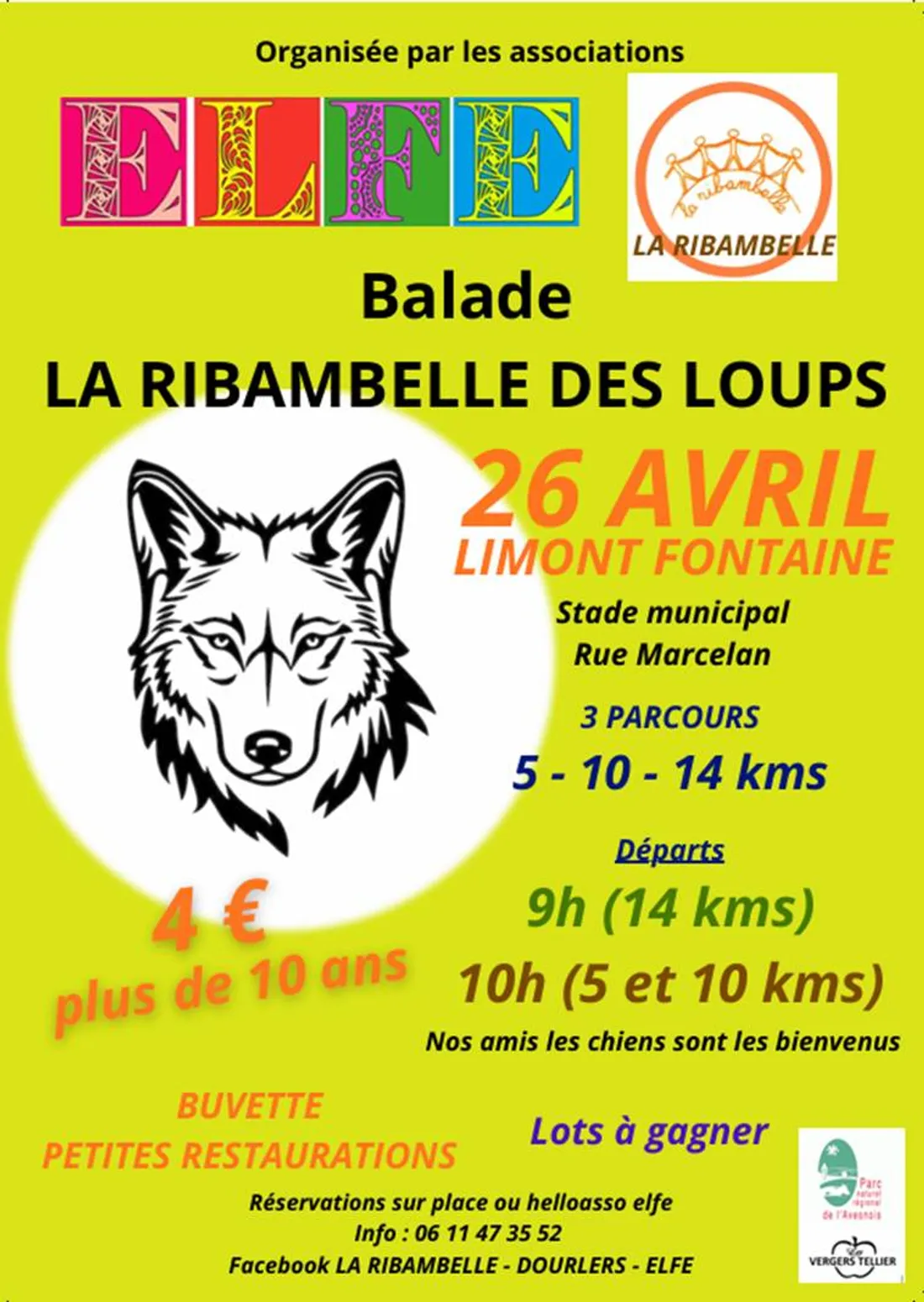 La ribambelle des loups