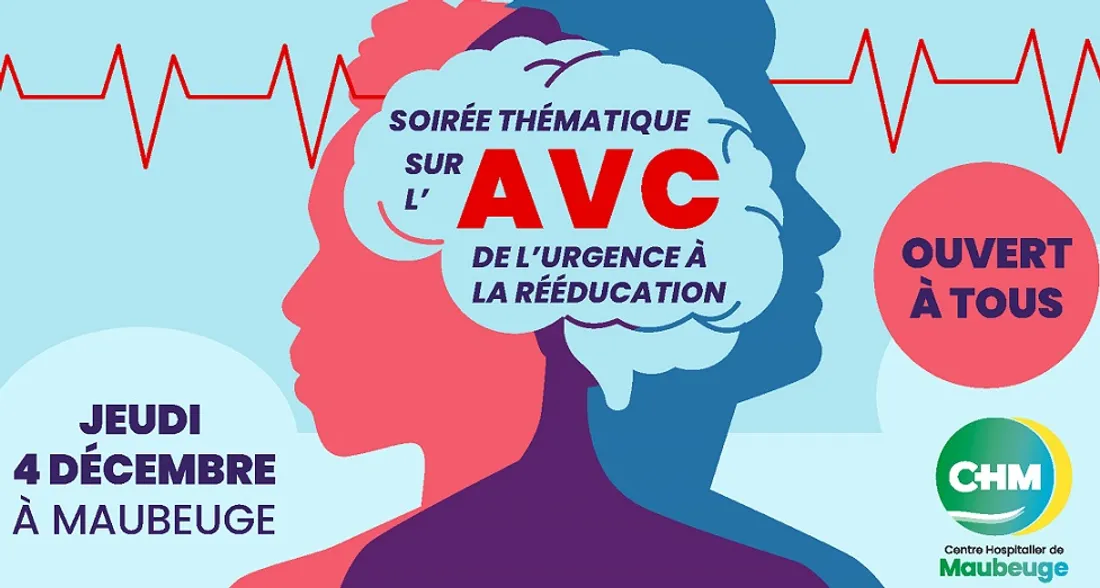 AVC