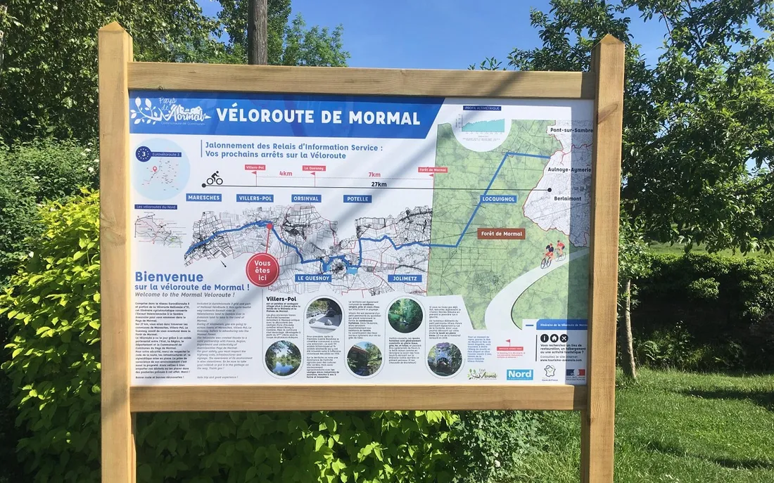 véloroute
