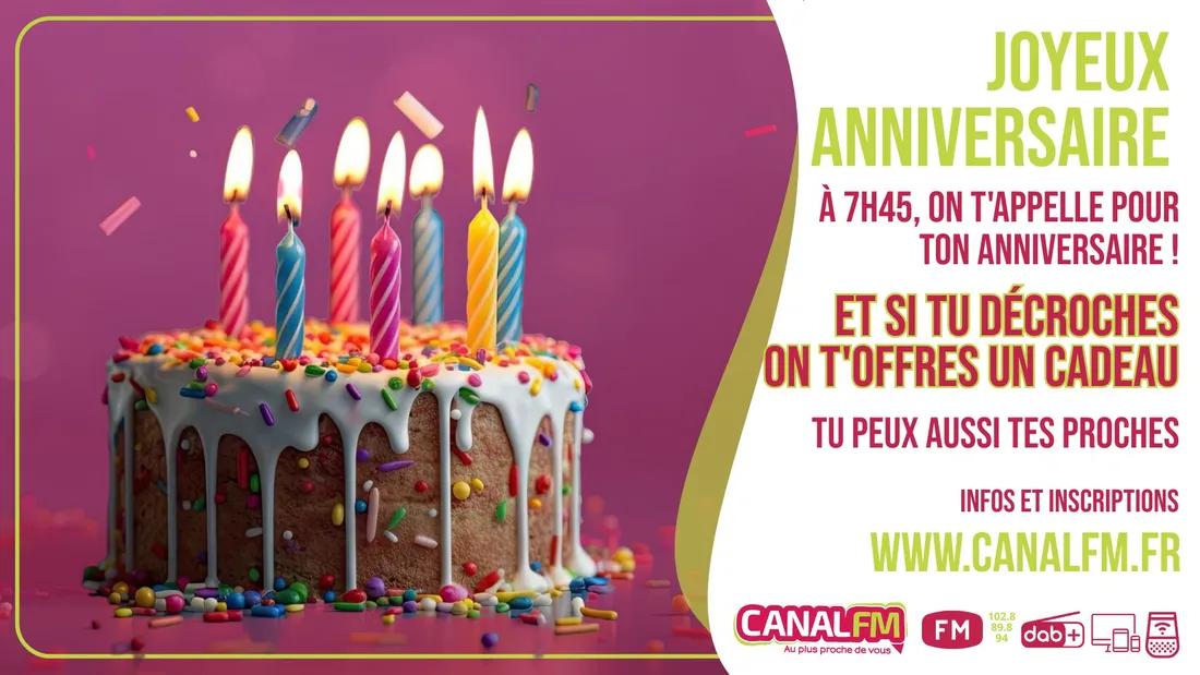 jeu de l'anniversaire