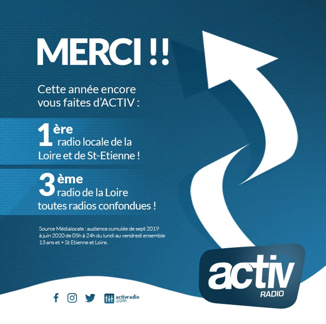 ACTIV RADIO
