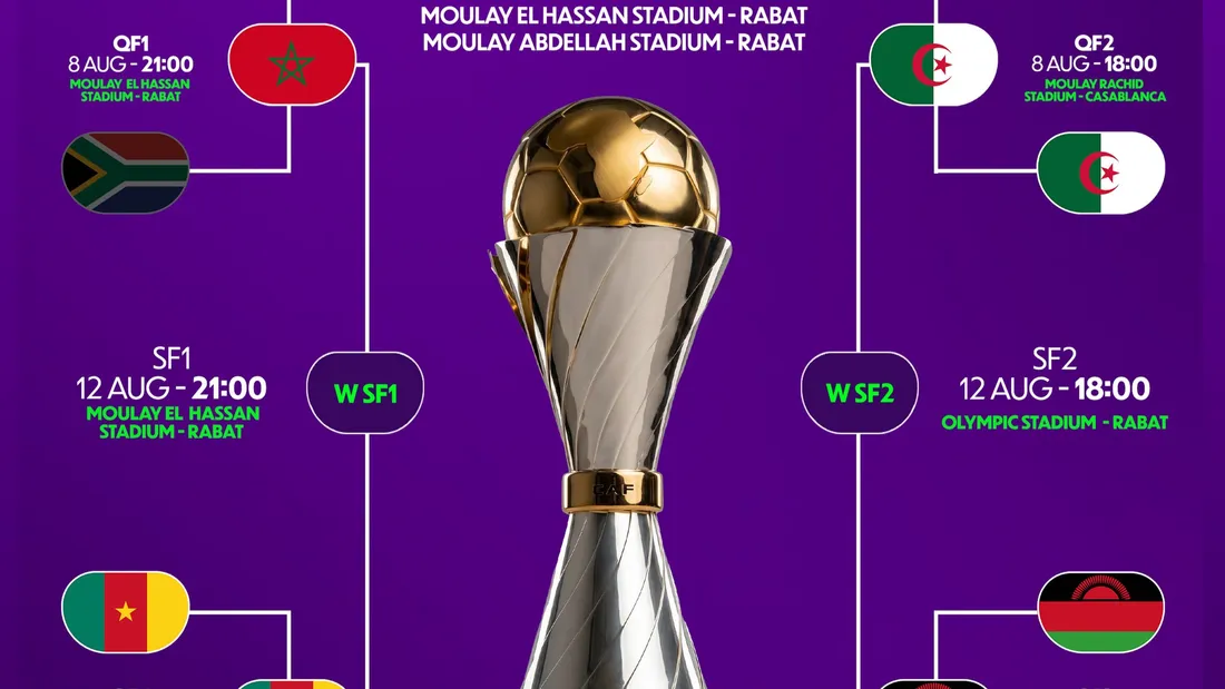 CAN féminine, l’Algérie et le Maroc à une marche de la finale !