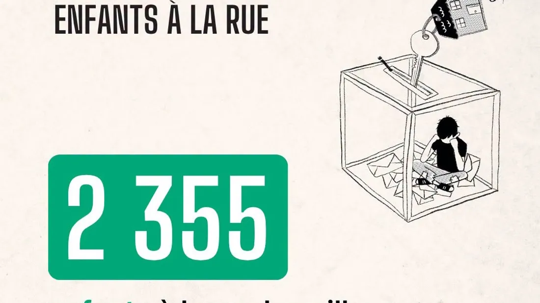 Au moins 2 355 enfants sans toit en France avant la rentrée 2026
