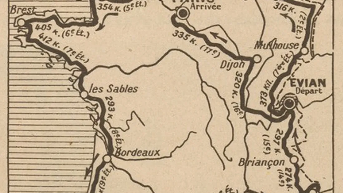 🚴‍♂️ LE TOUR DE FRANCE A BIEN CHANGÉ... IL Y A 100 ANS, C'ÉTAIT ÇA...