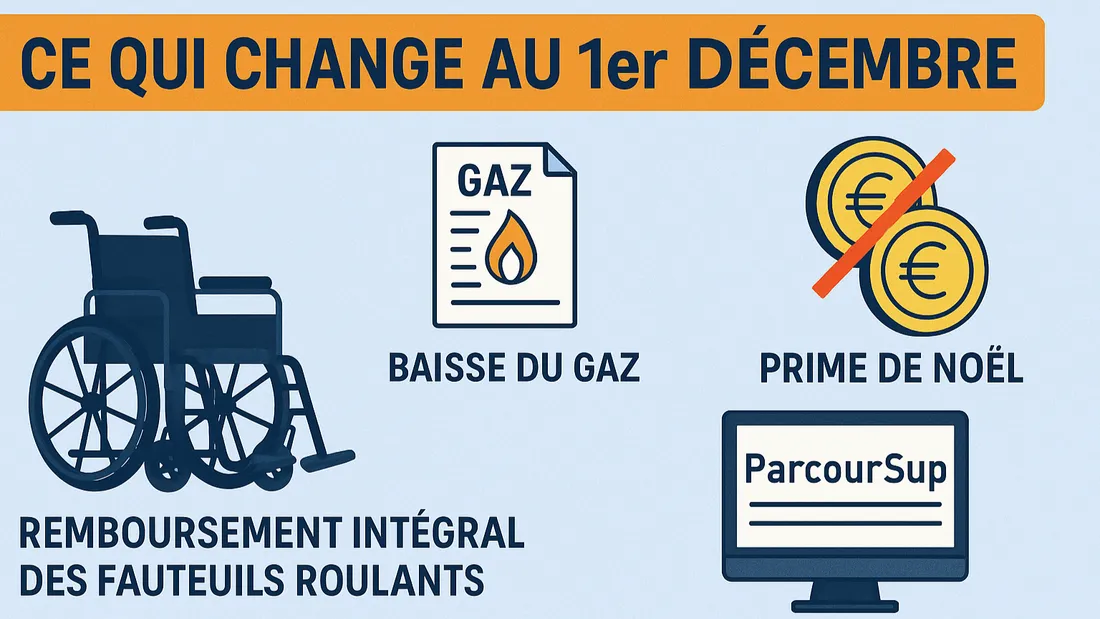 Ce qui change dès aujourd’hui : remboursements, aides et démarches...