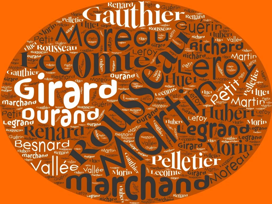 Les noms de familles : Martin règne en Eure-et-Loir