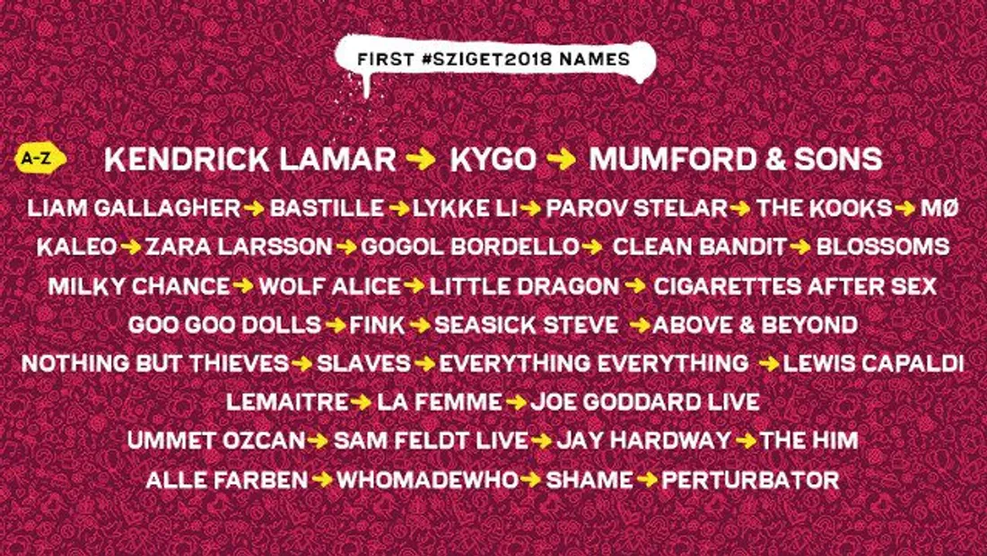 Découvrez les premiers noms de la prochaine édition du Sziget Festival