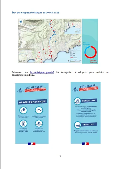 Sécheresse : les Alpes-Maritimes placées en vigilance dès le 1er juin