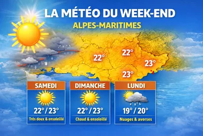 Météo : jusqu’à 23°C pour le week-end de Pâques dans les Alpes Maritimes