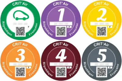 crit air