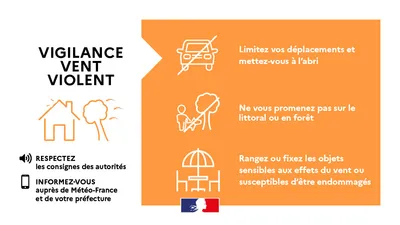16/11/23 : VIGILANCE ORANGE  VENTS VIOLENTS  DANS LES ALPES-MARITIMES 