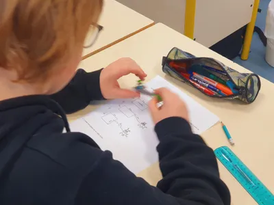 🔊 Difficultés d'apprentissage des enfants, les différencier et les...