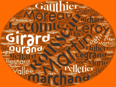 Les noms de familles : Martin règne en Eure-et-Loir