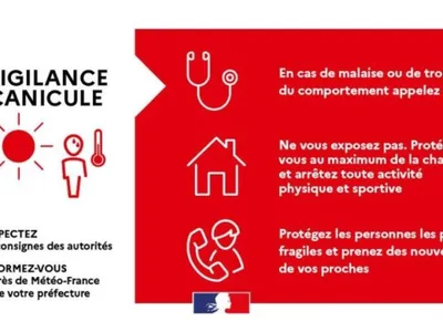 L'Oise placée en vigilance rouge canicule