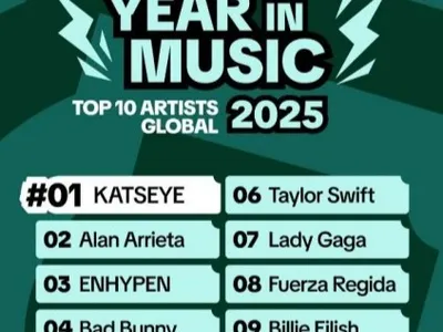 L’année musicale… vue par Tiktok