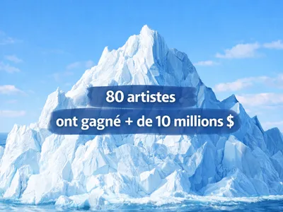 Streaming : les nouveaux millionnaires de Spotify !
