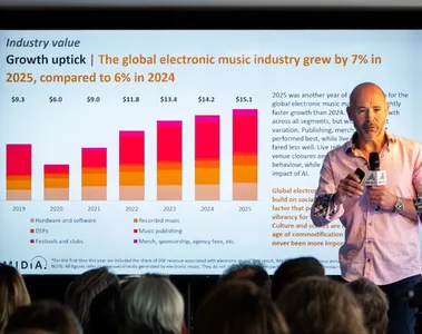 Le marché de l’électro en pleine forme selon le rapport IMS