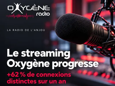 Streaming : un mois de septembre record pour Oxygène Radio !