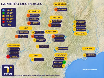 Météo des plages TOTEM