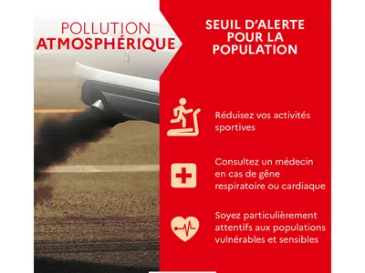 Occitanie : alerte aux particules fines maintenue dans trois...